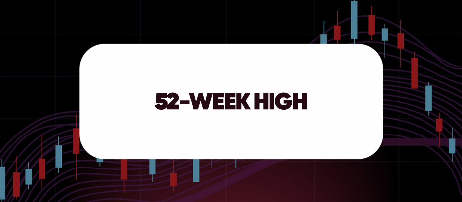Recent blog post: 52-WEEK HIGH