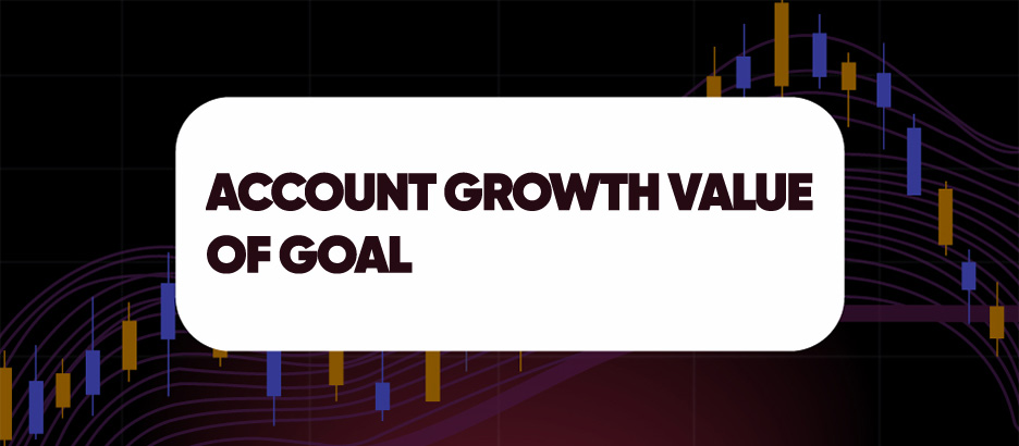 Recent blog post: ACCOUNT GROWTH VALUE OF GOAL