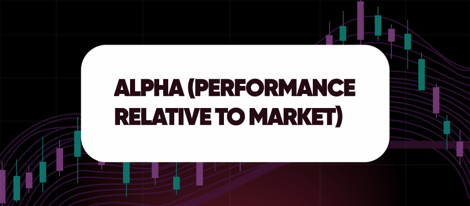 ALPHA (PERFORMANCE RELATIVE TO MARKET)