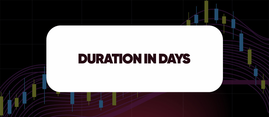 Recent blog post: DURATION IN DAYS