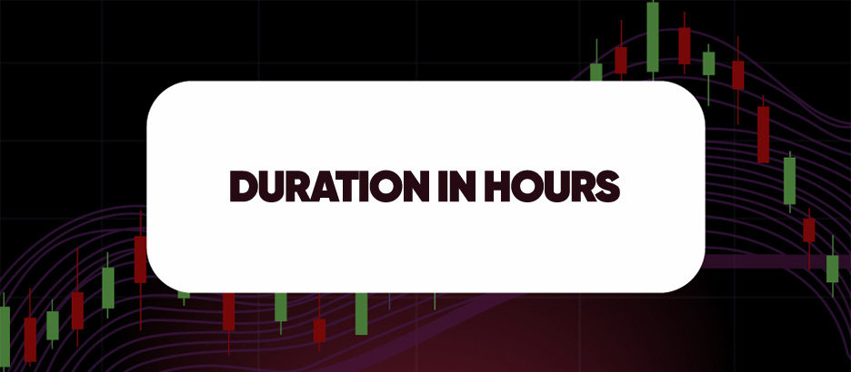 Recent blog post: DURATION IN HOURS