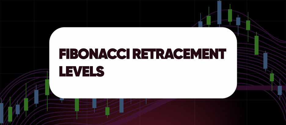 Recent blog post: FIBONACCI RETRACEMENT LEVELS