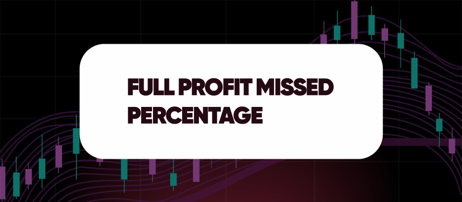 Recent blog post: FULL PROFIT MISSED PERCENTAGE