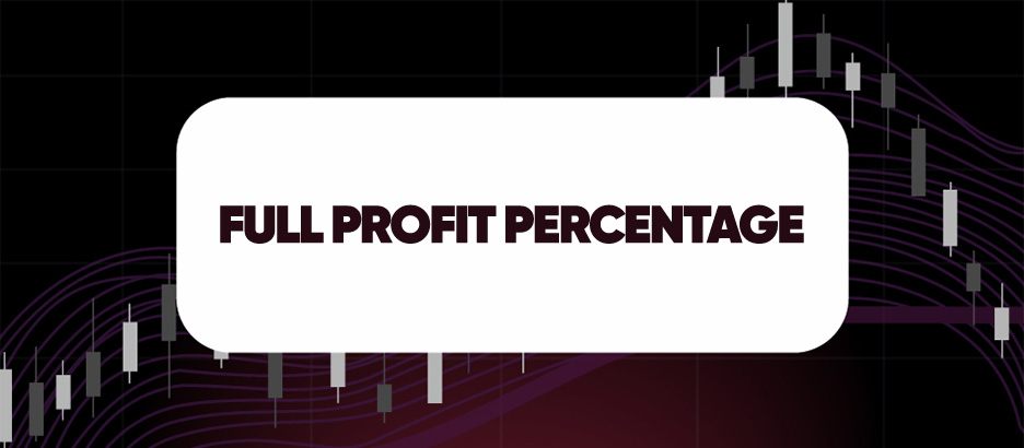 Recent blog post: FULL PROFIT PERCENTAGE