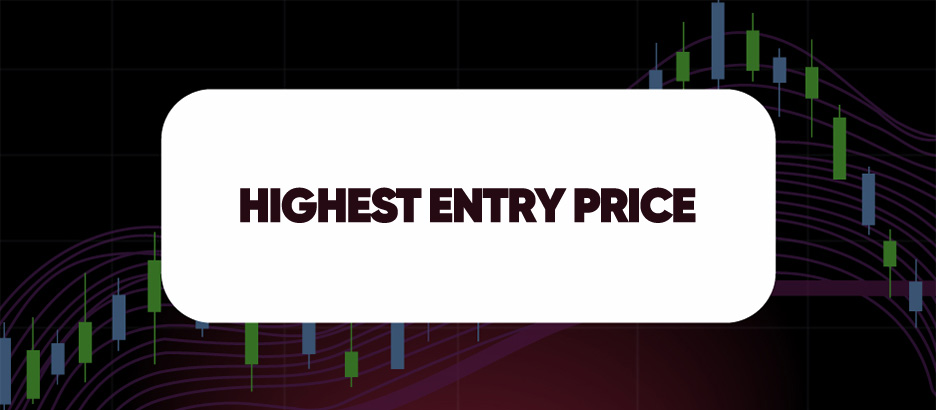 Recent blog post: HIGHEST ENTRY PRICE