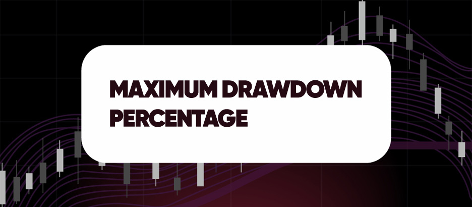 Recent blog post: MAXIMUM DRAWDOWN PERCENTAGE