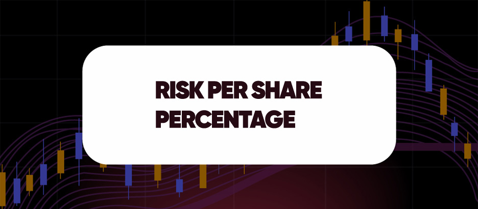 Recent blog post: RISK PER SHARE PERCENTAGE