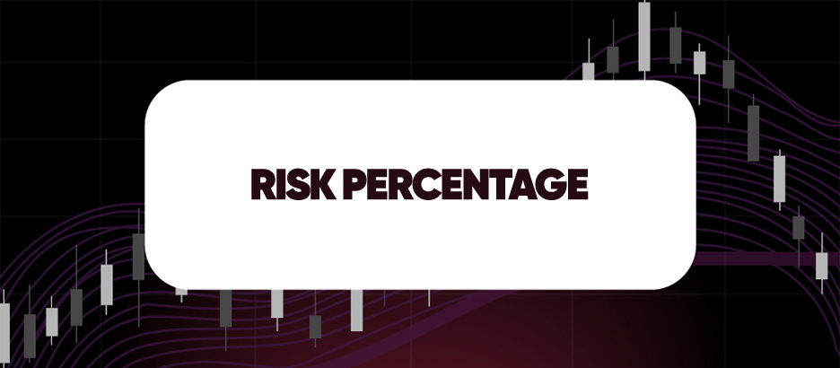Recent blog post: RISK PERCENTAGE
