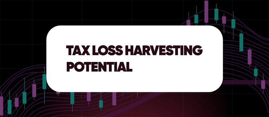 Recent blog post: TAX LOSS HARVESTING POTENTIAL
