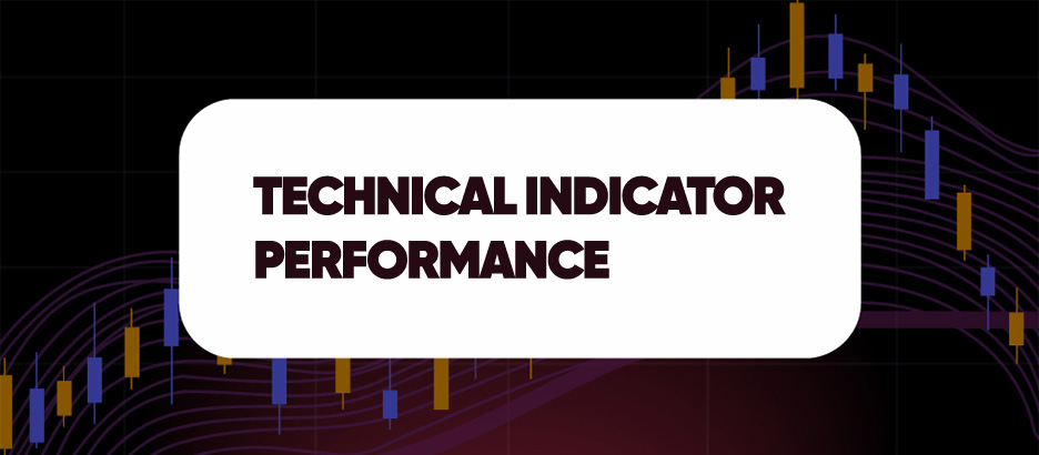 Recent blog post: TECHNICAL INDICATOR PERFORMANCE