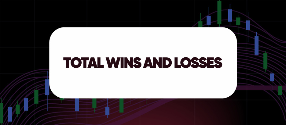 Recent blog post: TOTAL WINS AND LOSSES