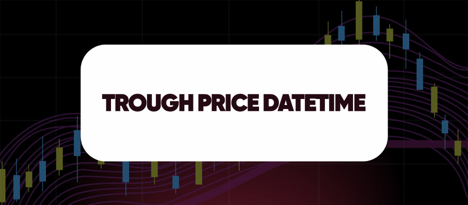 Recent blog post: TROUGH PRICE DATETIME