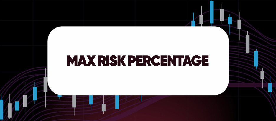 MAX RISK PERCENTAGE