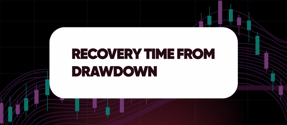 RECOVERY TIME FROM DRAWDOWN